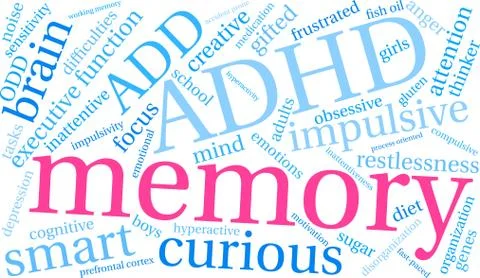 Memory Word Cloud Illustrazione stock