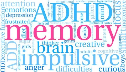 Memory Word Cloud Illustrazione stock