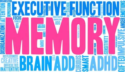Memory Word Cloud Stock Illustration