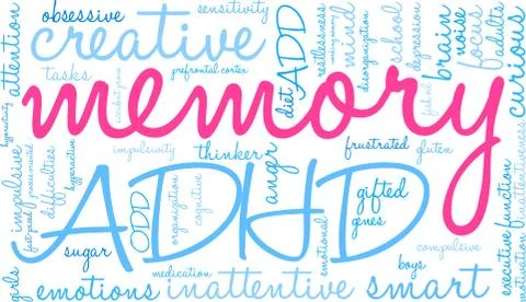 Memory Word Cloud Stock Illustration