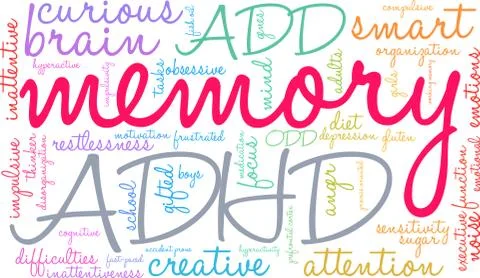 Memory Word Cloud Stock Illustration