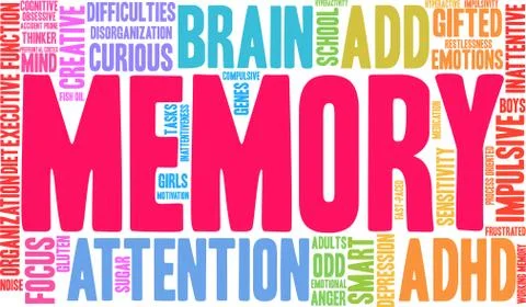 Memory Word Cloud Stock Illustration