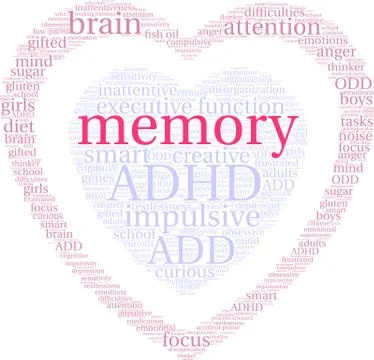 Memory Word Cloud Illustrazione stock