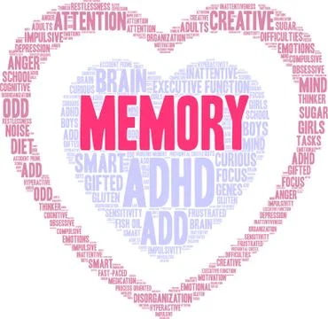 Memory Word Cloud Stock Illustration