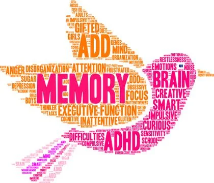 Memory Word Cloud Stock Illustration