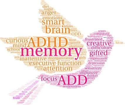 Memory Word Cloud Stock Illustration