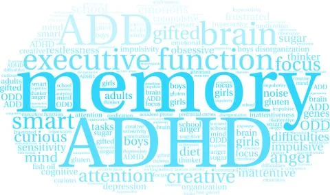 Memory Word Cloud Illustrazione stock