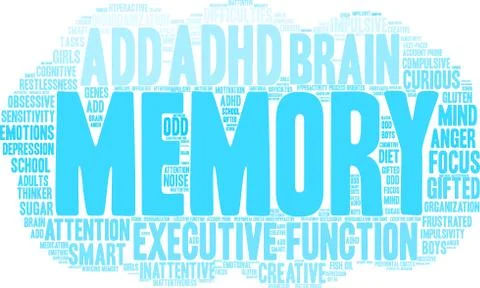 Memory Word Cloud Stock Illustration