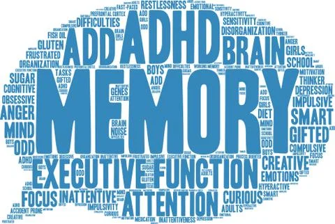 Memory Word Cloud Stock Illustration