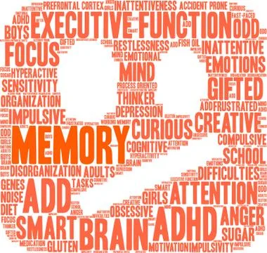 Memory Word Cloud Illustrazione stock