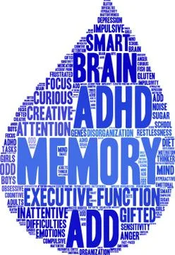 Memory Word Cloud Illustrazione stock
