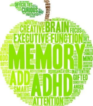 Memory Word Cloud Stock Illustration