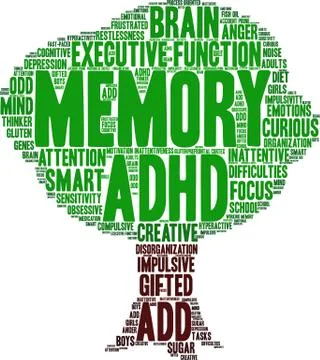 Memory Word Cloud Illustrazione stock