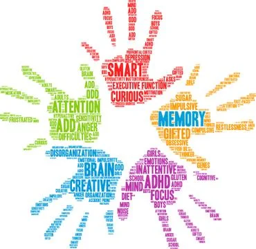 Memory Word Cloud Stock Illustration