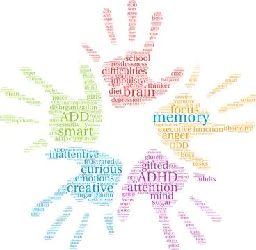 Memory Word Cloud Stock Illustration