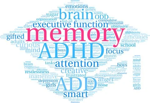 Memory Word Cloud Stock Illustration