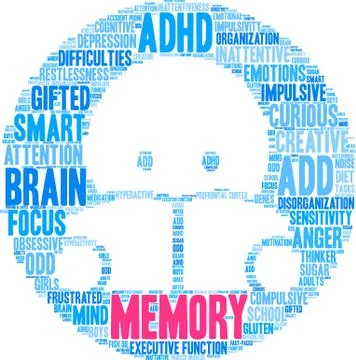 Memory Word Cloud Stock Illustration