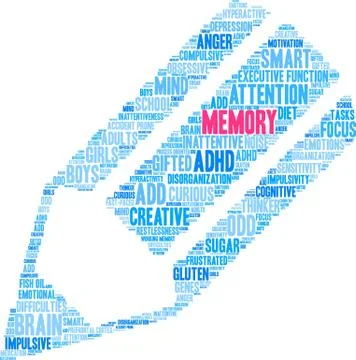 Memory Word Cloud Stock Illustration