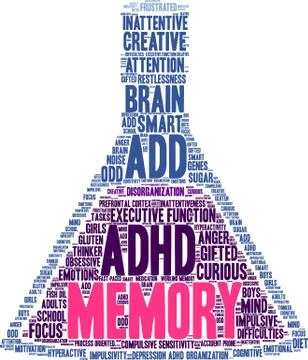 Memory Word Cloud Stock Illustration