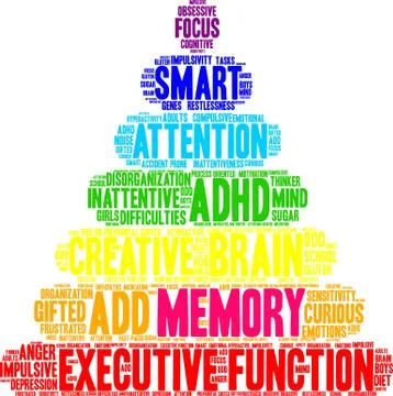 Memory Word Cloud Stock Illustration