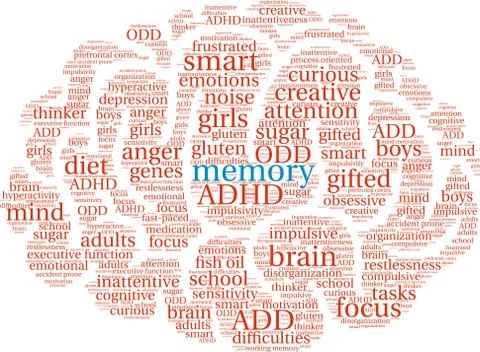 Memory Word Cloud Stock Illustration