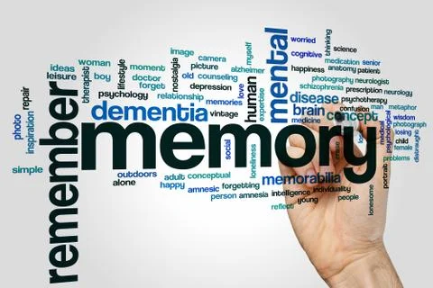 Memory word cloud 写真素材