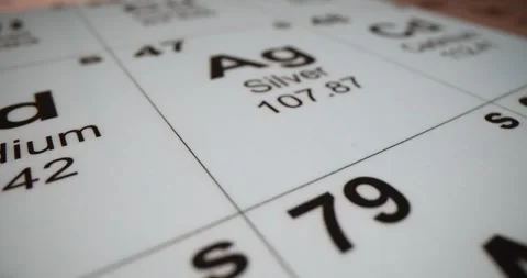 Mendeleev periodic table of chemical elements in school Stock Footage 277322429