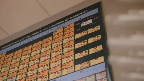 Mendeleev periodic table hangs in chemistry classroom 库存影片 169661908