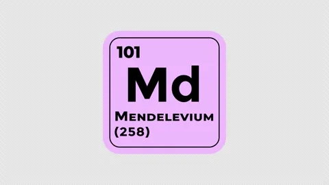 Mendelevium, chemical element of the periodic table graphic animation Stock Footage 313292940
