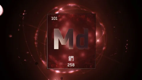 Mendelevium as Element 101 of the Periodic Table 3D illustration on red 스톡 동영상 126452379