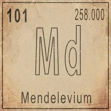 Mendelevium Element Card from Periodic Table on Vintage Old Paper Stock Illustration