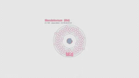 Mendelevium Md Bohr Atom Model Labeled Animation Video Overlay Alpha 4K 库存影片 339364007