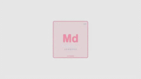 Mendelevium Md Periodic Table Element Tile Labeled Animation Video Overlay Alpha Vídeo Stock 339363778