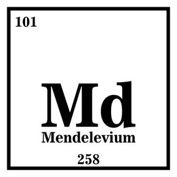 Mendelevium Periodic Table of the Elements Vector illustration eps 10 Stock Illustration