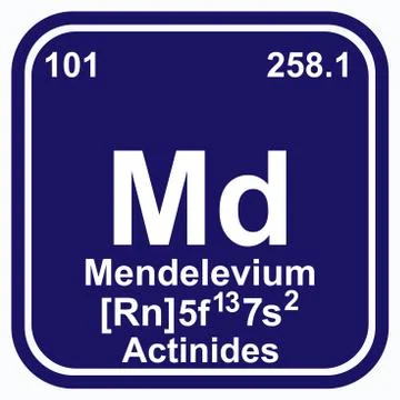 Mendelevium Periodic Table of the Elements Vector illustration eps 10 Illustrazione stock