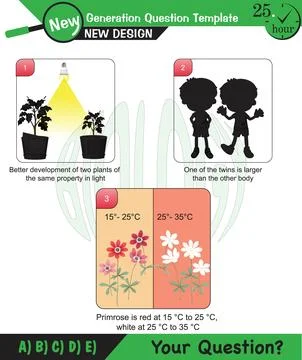 Mendelian genetics - heredity Stock Illustration