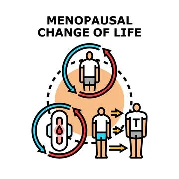 Menopausal change of life cycle concept Stock-Illustration