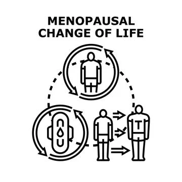Menopausal change of life cycle concept Stock-Illustration