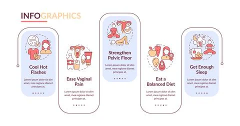 Menopause prevention rectangle infographic vector Illustrazione stock