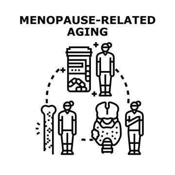 Menopause related aging affecting women's health Stock Illustration
