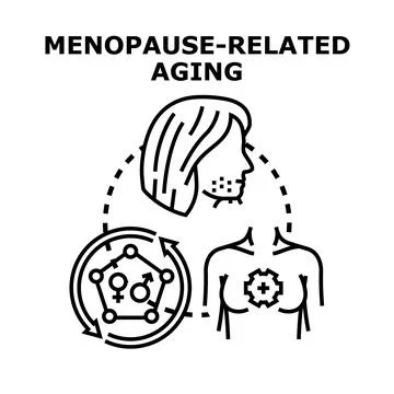 Menopause related aging concept vector illustration Stock Illustration