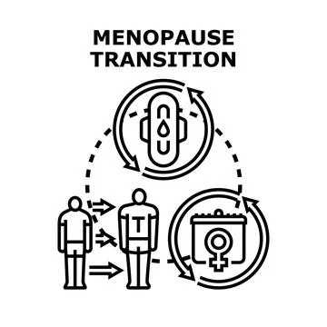 Menopause transition cycle causing physiological changes in women 库存插图