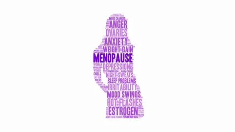 Menopause Word Cloud Stock Footage 92718071