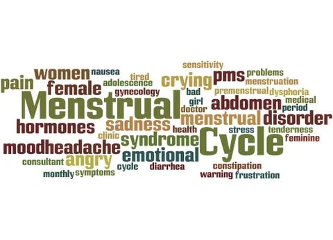 Menstrual Cycle, word cloud concept Stock Illustration