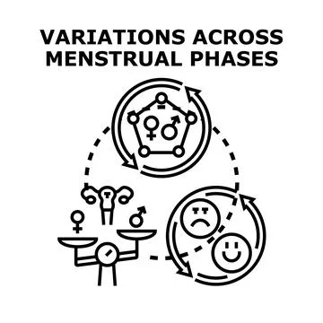 Menstrual phase variations impacting female body and mood 스톡 일러스트