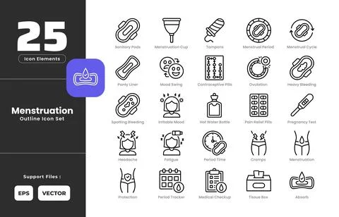 Menstruation Icon Set Collection with Outline or Line Art Style. Including .. Stock Illustration