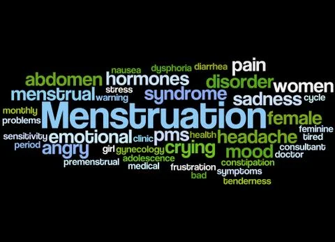 Menstruation, word cloud concept Stock Illustration