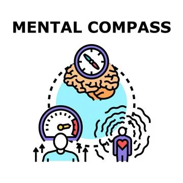 Mental compass guiding self improvement thinking process 스톡 일러스트