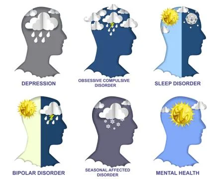 Mental disorder. Vector paper cut craft style head silhouette with clouds, sun Stock Illustration