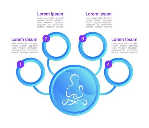 Mental disorders causes infographic chart design template Illustrazione stock
